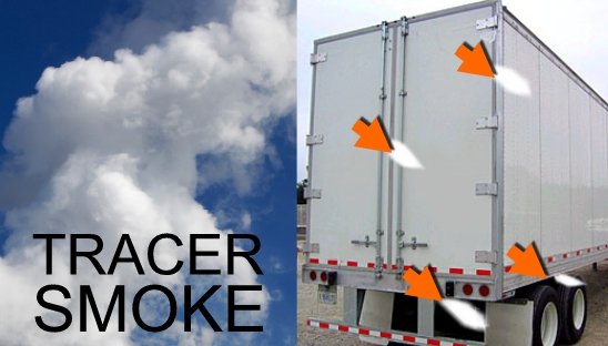 Smoke for leak-testing trailers and containers