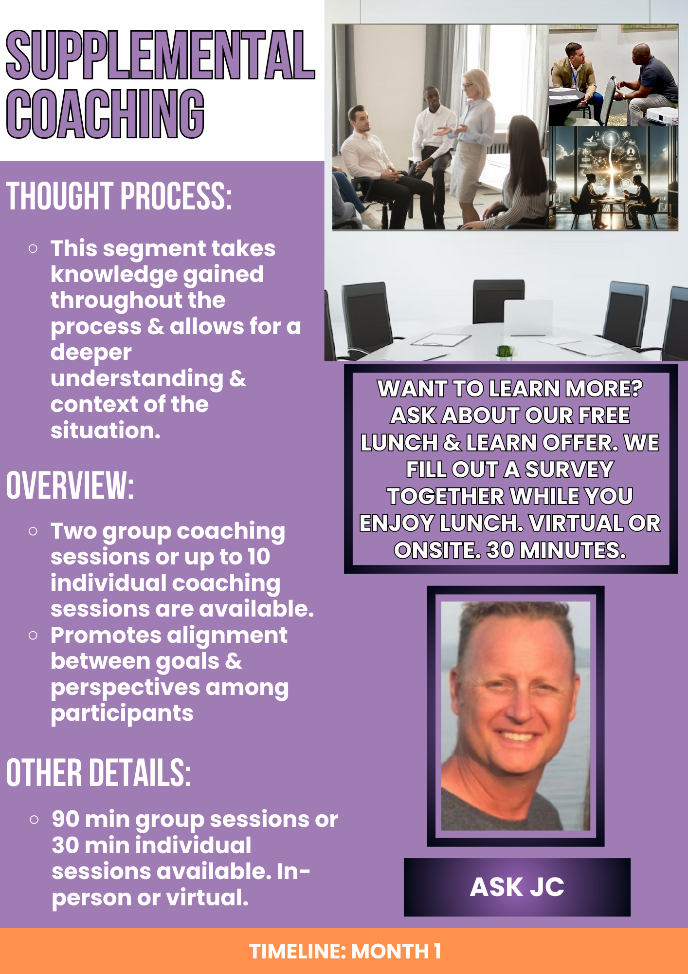 Supplemental Coaching