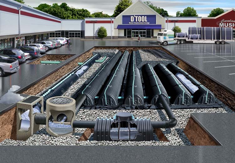 The Contactor® and Recharger® Stormwater and Septic Chamber series