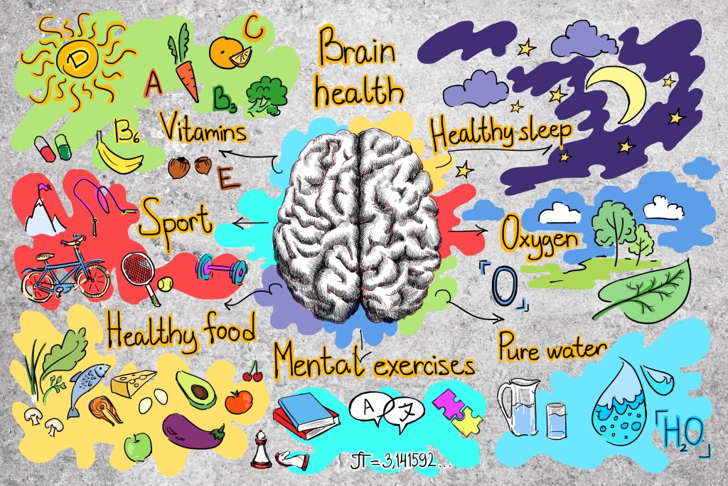 Health Education