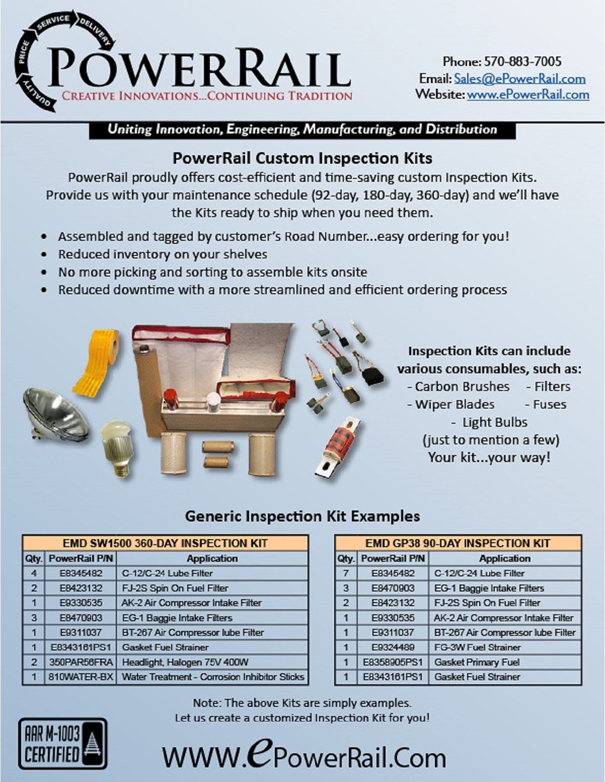 PowerRail Inspection Kits