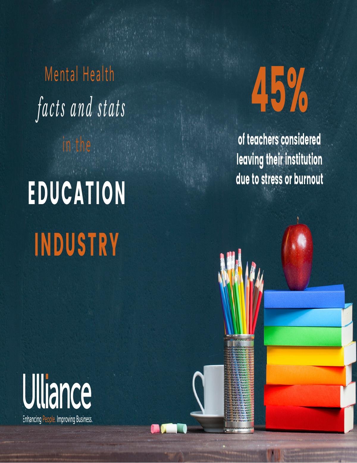 Mental Health Education Facts Stats