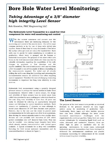 Bore Hole Water Level Monitoring