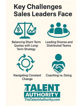 The Unique Challenges Sales Leaders Face — And Why Training Isn’t Optional