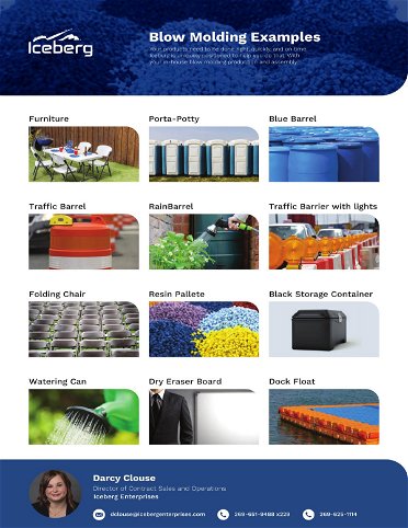 Blow Molding: Examples Sheet