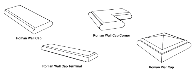 Roman Wall Cap