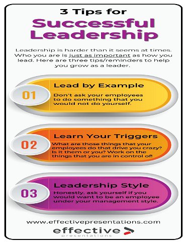 Three Tips for Successful Leadership