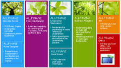 ALLFINANZ