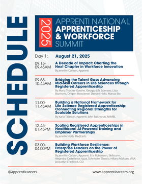 Schedule of Sessions - Apprenti National Apprenticeship & Workforce Summit