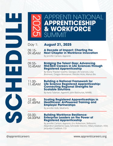 Schedule of Sessions - Apprenti National Apprenticeship & Workforce Summit
