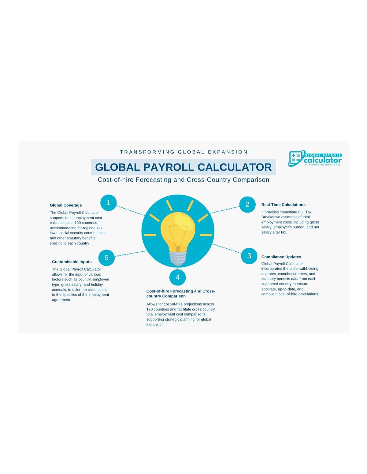 Build Your International Team with Global Payroll Calculator