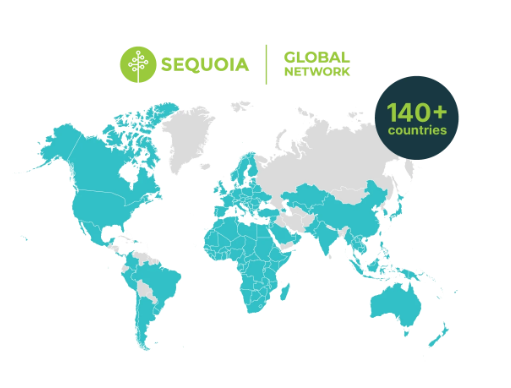Global Benefits