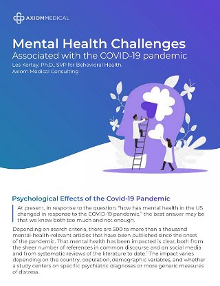 Mental Health Challenges Associated with the COVID-19 Pandemic