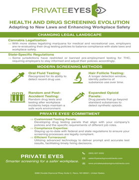 Health and Drug Screening Evolution 