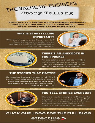 The Value of Business Storytelling