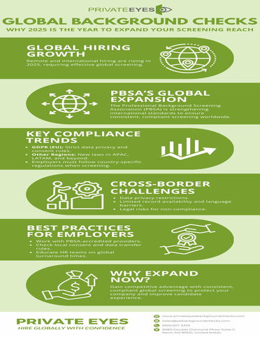 Global Background Checks
