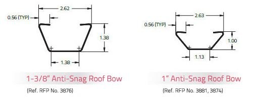 Roll Formed Steel Roofbows