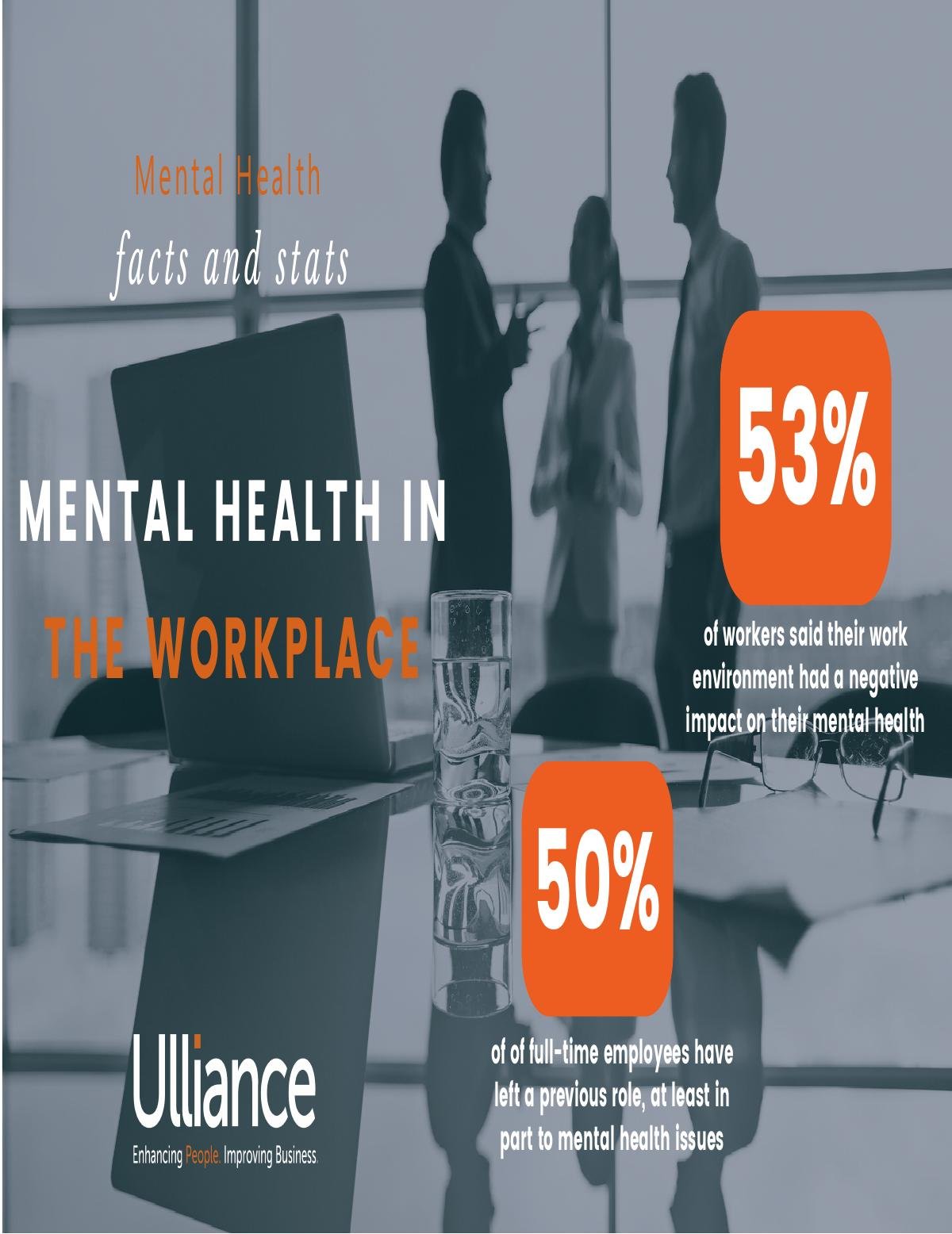 Mental Health Professional Facts and Stats
