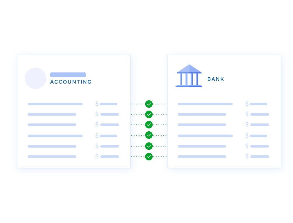 Unlock the power of direct bank feeds