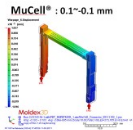 Microcellular Injection Molding – MuCell®