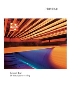 Infrared Heat for Plastics Processing