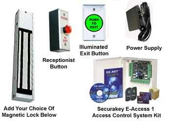 Access Control Equipment & Systems