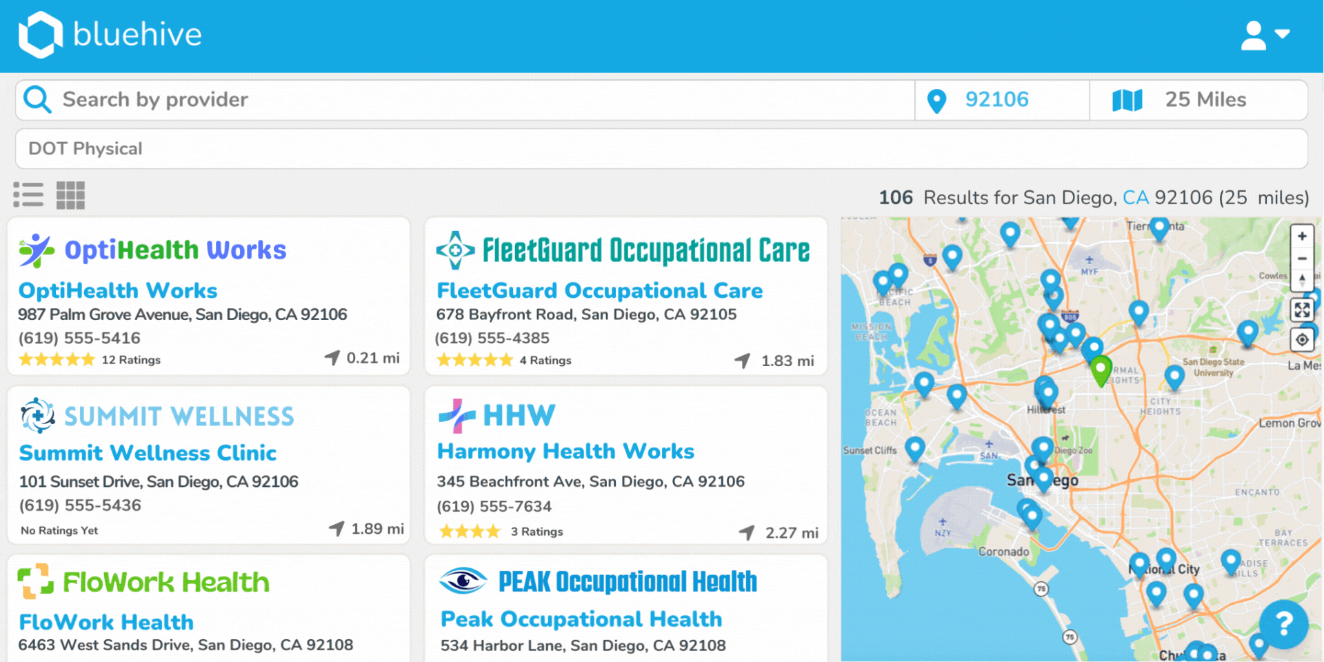 BlueHive: The occupational health ecosystem