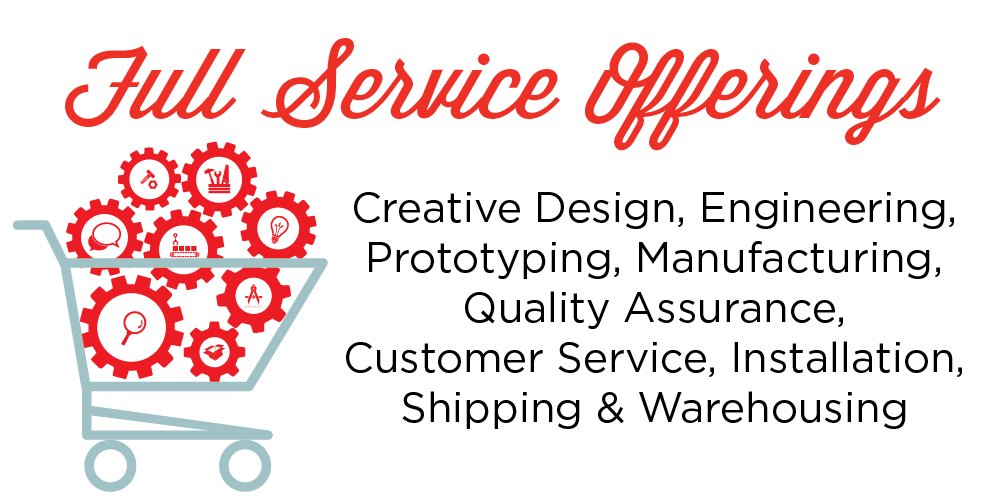 Full Service Retail Design Solutions