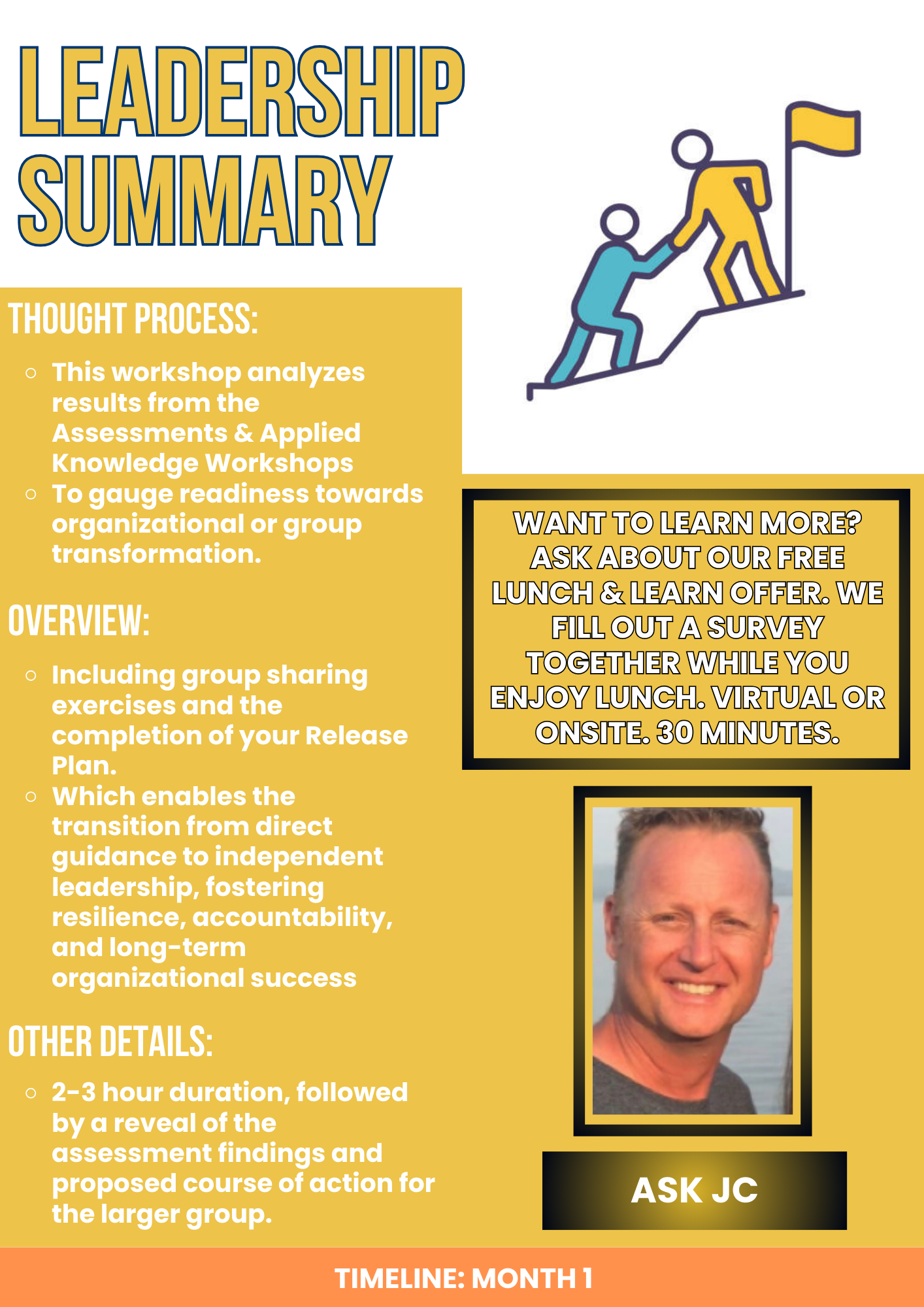 Leadership Summary Workshop