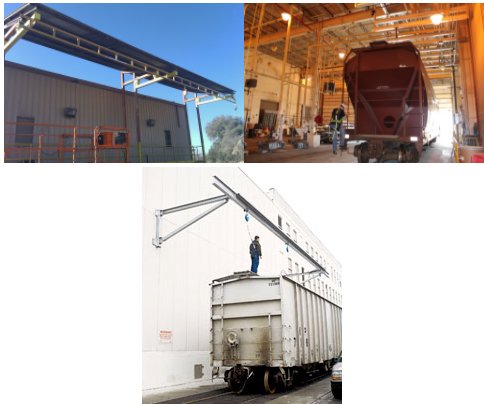 Railcar & Transport Fall Protection