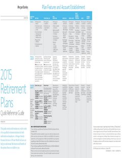 2015 Retirement Plans Quick Reference Guide