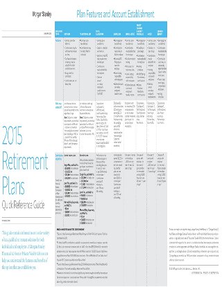 2015 Retirement Plans Quick Reference Guide
