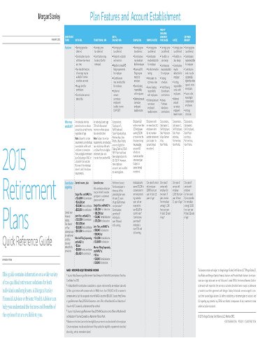 2015 Retirement Plans Quick Reference Guide