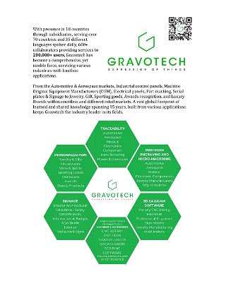 About Gravotech Article
