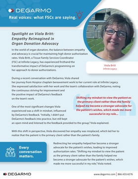 DeGarmo's Real voices: Empathy Reimagined in Organ Donation Advocacy