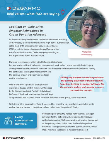 DeGarmo's Real voices: Empathy Reimagined in Organ Donation Advocacy