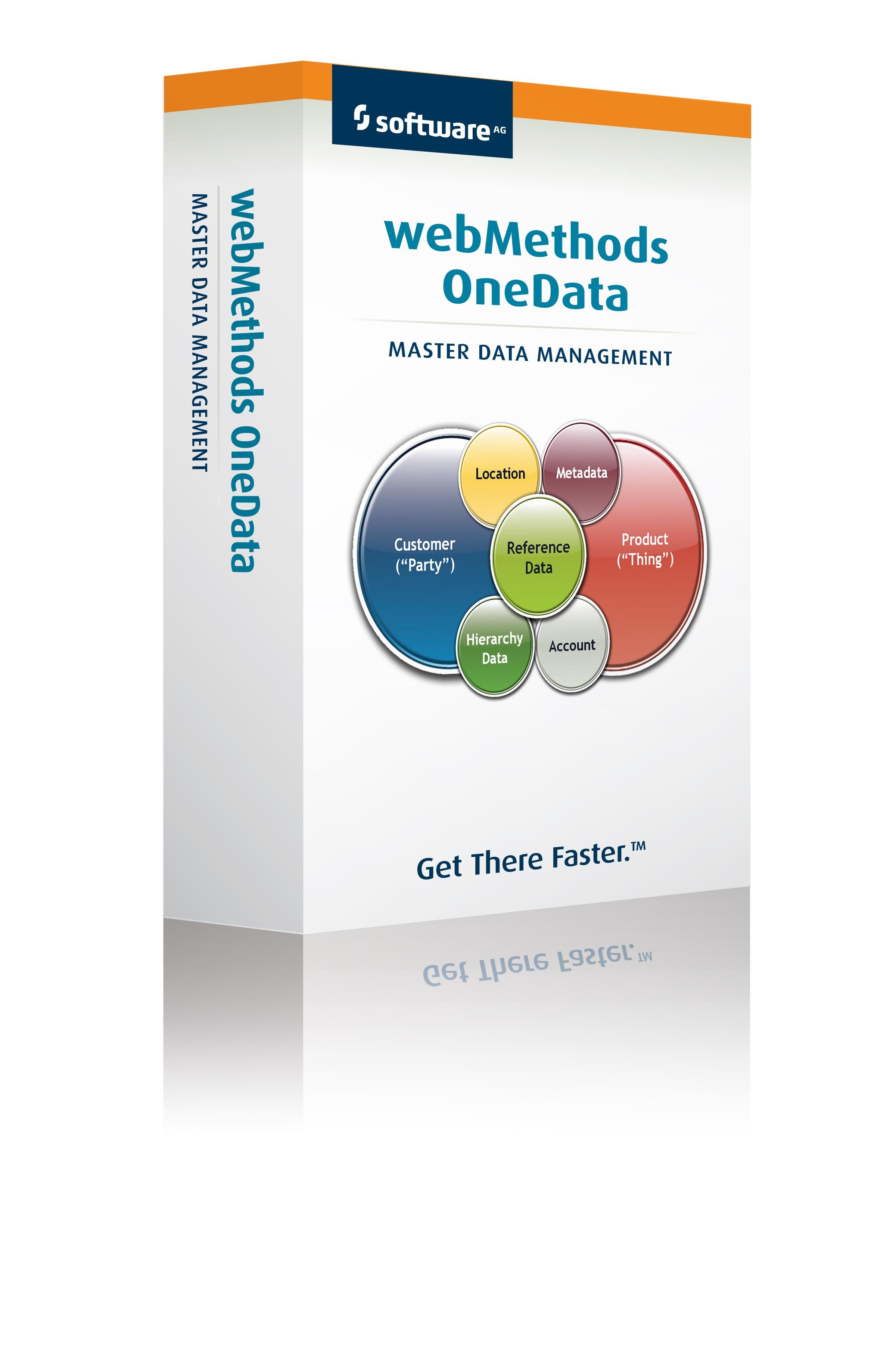 Software AG webMethods OneData MDR