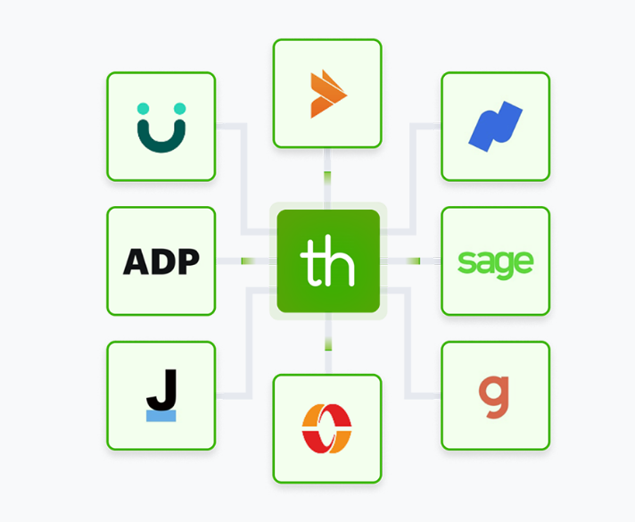 Integration and Security Framework