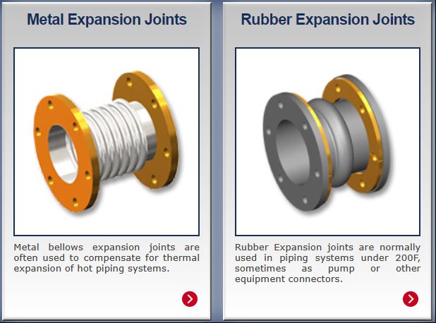Rubber & Metal Piping Expansion Joints