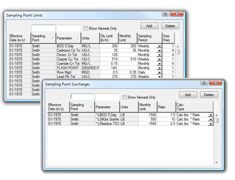 Synexus Pretreatment Data Management Software