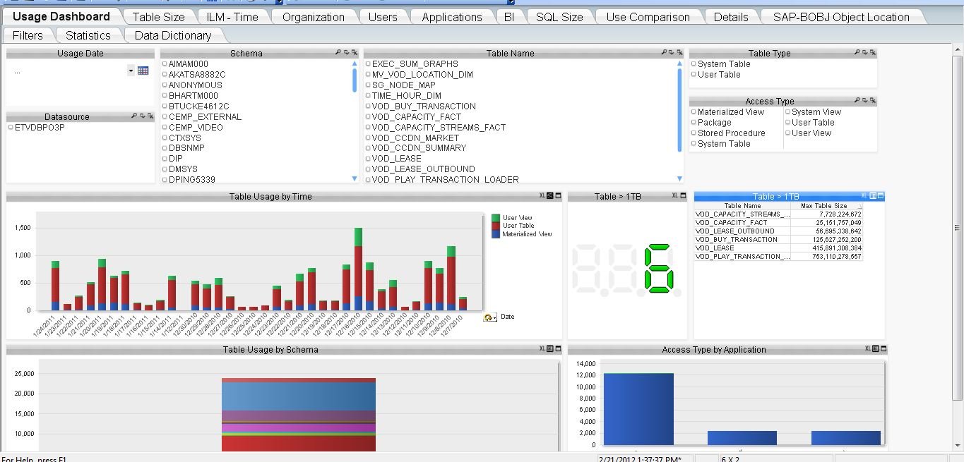 Analyze & Alert Delivering Actionable Management Insight: iSight Analytics