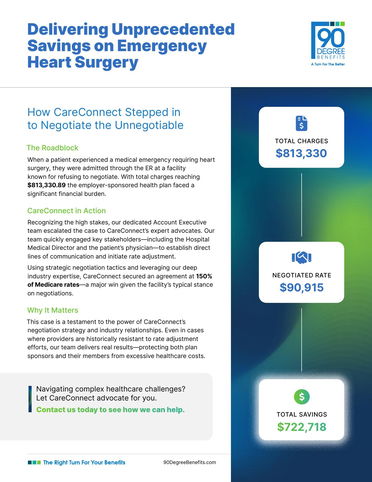 Delivering Unprecedented Savings on Emergency Heart Surgery: How CareConnect Negotiated the Unnegotiable