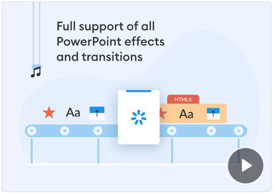 PowerPoint to HTML5 Converter