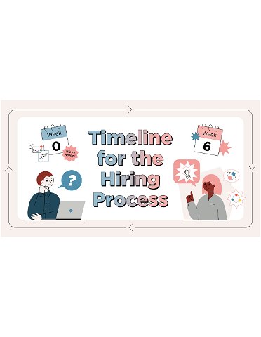 Timeline for the Hiring Process