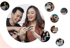 Commerce Marketing Resources