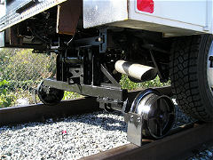 Railgear