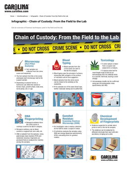 Chain of Custody: From the Field to the Lab