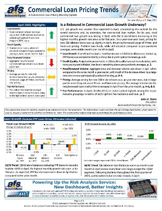 Is a Rebound in Commercial Loan Growth Underway?