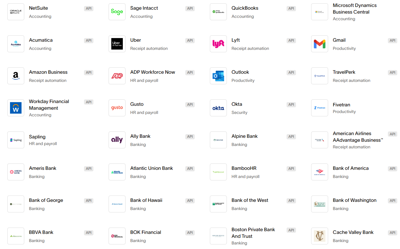 Integration Capabilities