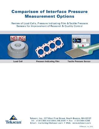 Comparison of Interface Load Gauge Options
